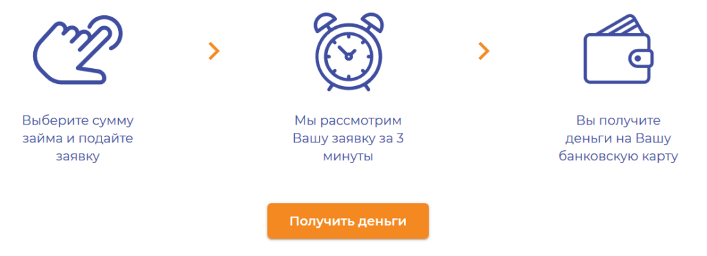 Koke KZ 1 Koke оформит заем онлайн на карту