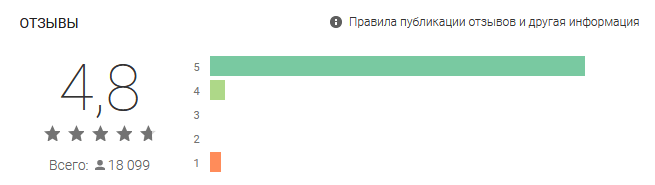Moneyman KZ 8 Moneyman kz отзывы
